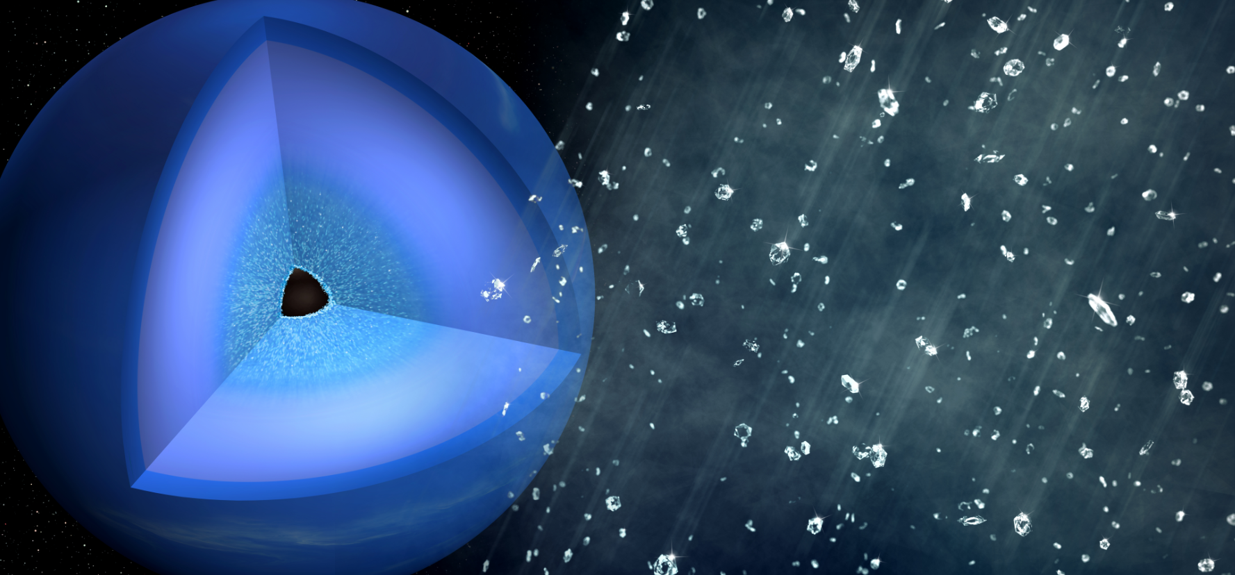 Diamond rain in the interior of giant planets